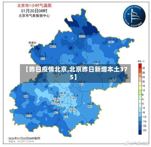 【昨日疫情北京,北京昨日新增本土37 5】