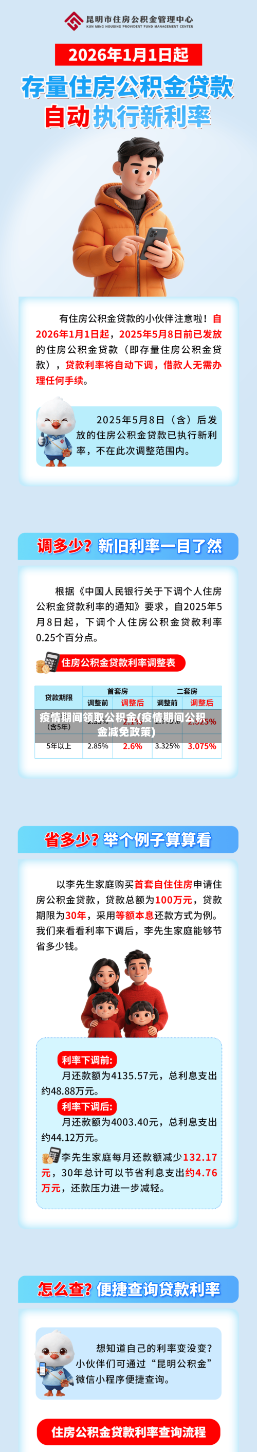 疫情期间领取公积金(疫情期间公积金减免政策)-第2张图片