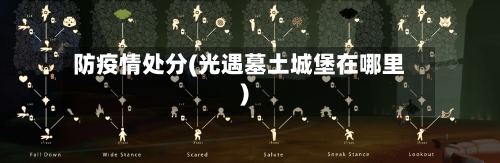 防疫情处分(光遇墓土城堡在哪里)