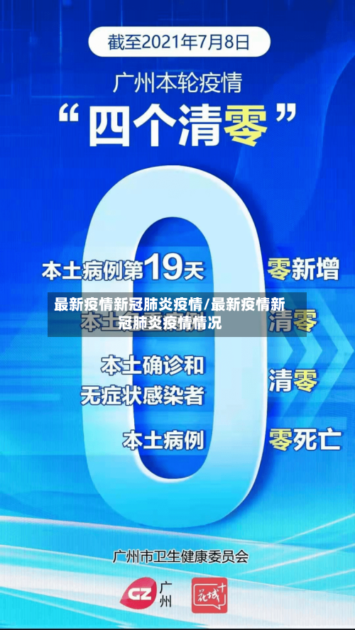 最新疫情新冠肺炎疫情/最新疫情新冠肺炎疫情情况