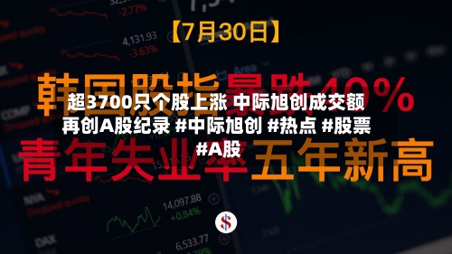 超3700只个股上涨 中际旭创成交额再创A股纪录 #中际旭创 #热点 #股票 #A股