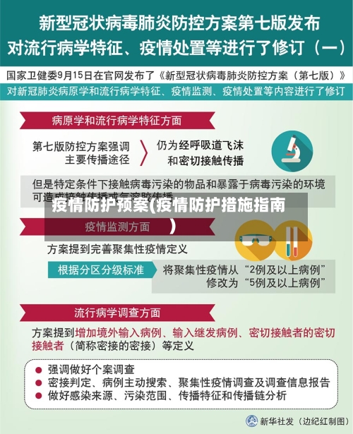 疫情防护预案(疫情防护措施指南)