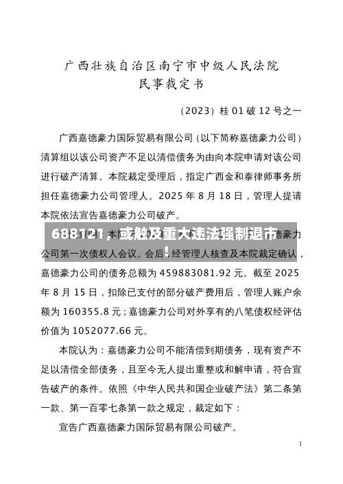 688121，或触及重大违法强制退市！