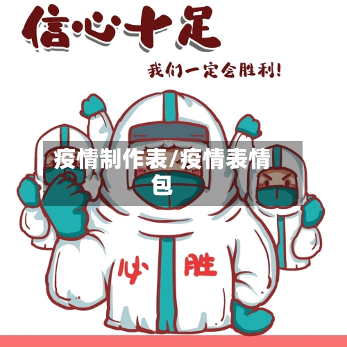疫情制作表/疫情表情包