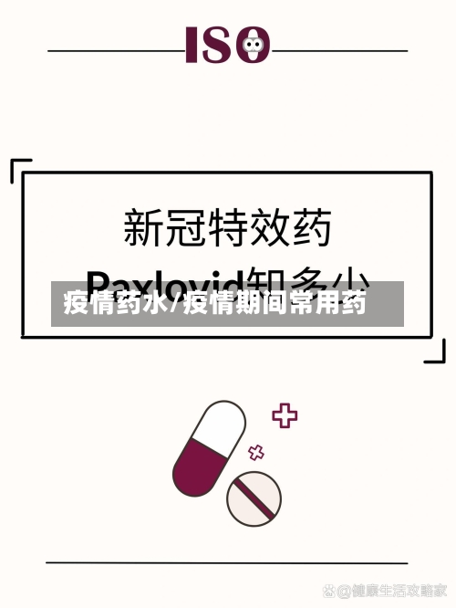 疫情药水/疫情期间常用药