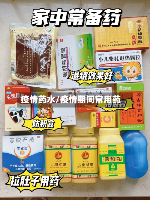 疫情药水/疫情期间常用药-第2张图片
