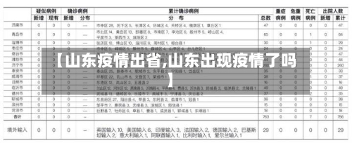 【山东疫情出省,山东出现疫情了吗】-第2张图片