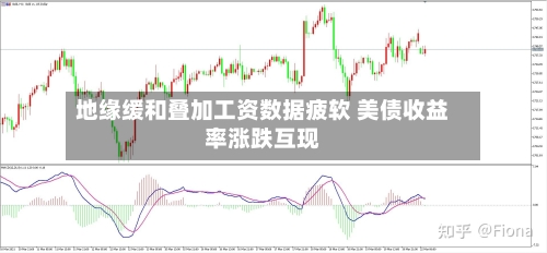 地缘缓和叠加工资数据疲软 美债收益率涨跌互现-第2张图片