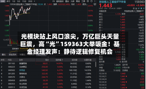 光模块站上风口浪尖，万亿巨头天量巨震，高“光	”159363大举吸金！基金经理发声：静待逻辑修复机会-第2张图片