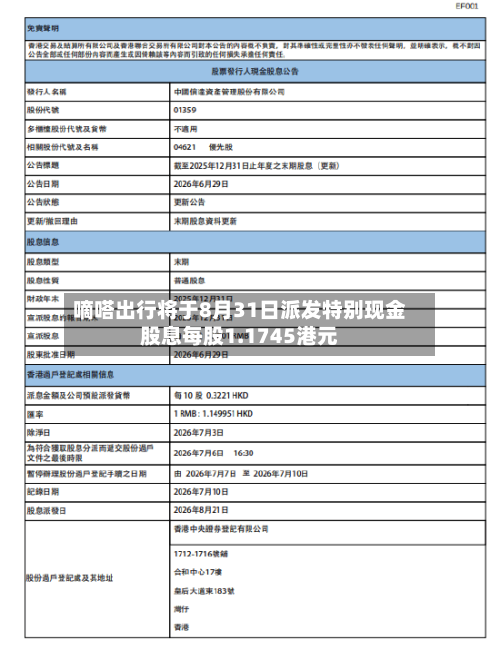 嘀嗒出行将于8月31日派发特别现金股息每股1.1745港元-第2张图片