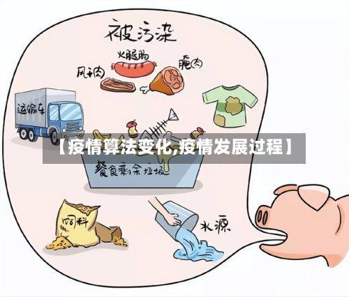 【疫情算法变化,疫情发展过程】-第2张图片