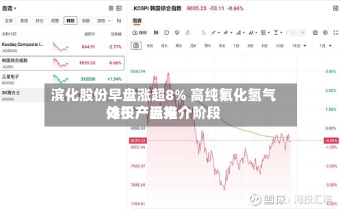 滨化股份早盘涨超8% 高纯氟化氢气体投产近来处于产品推介阶段-第3张图片