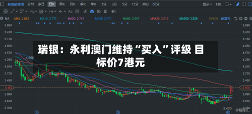 瑞银：永利澳门维持“买入”评级 目标价7港元-第2张图片