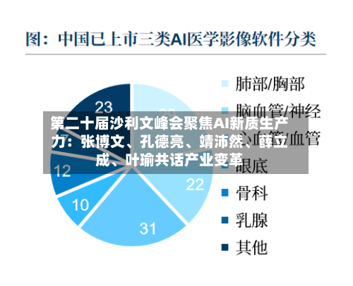第二十届沙利文峰会聚焦AI新质生产力：张博文、孔德亮、靖沛然	、薛立成、叶瑜共话产业变革-第3张图片