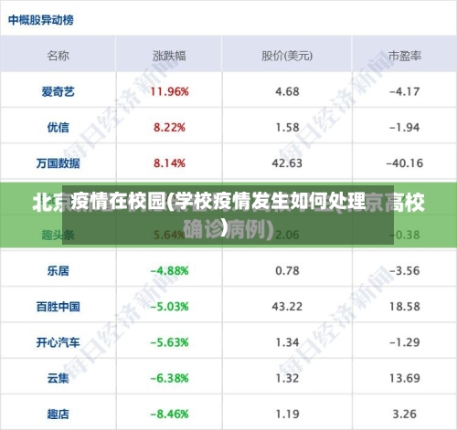 疫情在校园(学校疫情发生如何处理)-第3张图片
