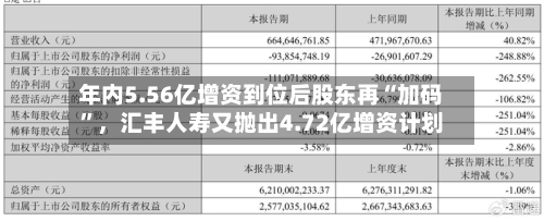 年内5.56亿增资到位后股东再“加码	”，汇丰人寿又抛出4.72亿增资计划-第3张图片