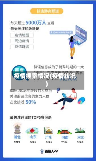 疫情搜索情况(疫情状况)-第3张图片