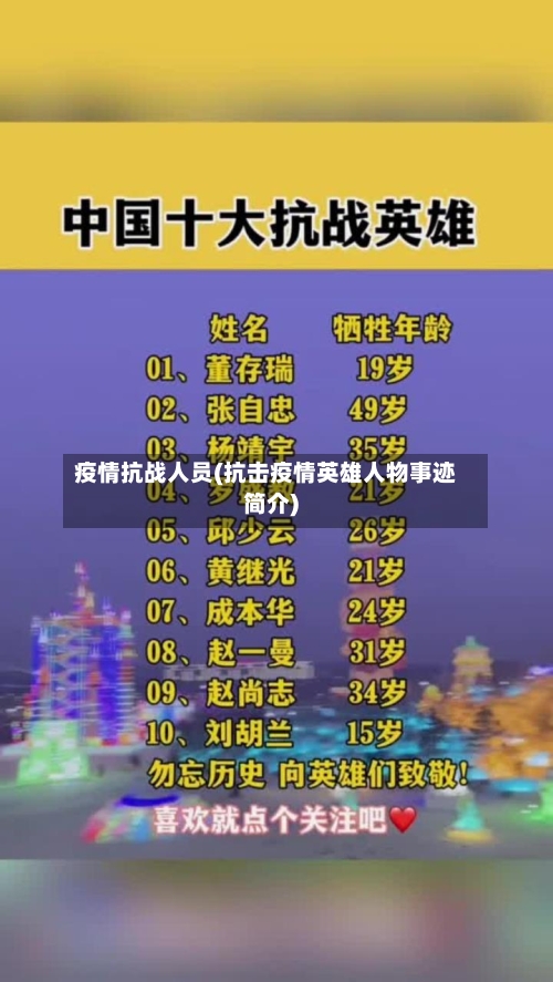 疫情抗战人员(抗击疫情英雄人物事迹简介)
