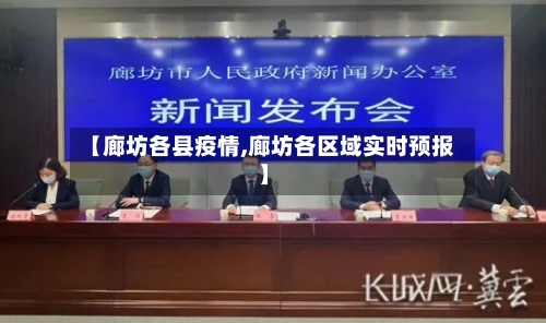 【廊坊各县疫情,廊坊各区域实时预报】-第3张图片