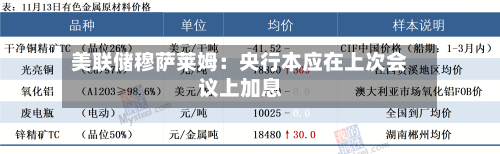美联储穆萨莱姆：央行本应在上次会议上加息