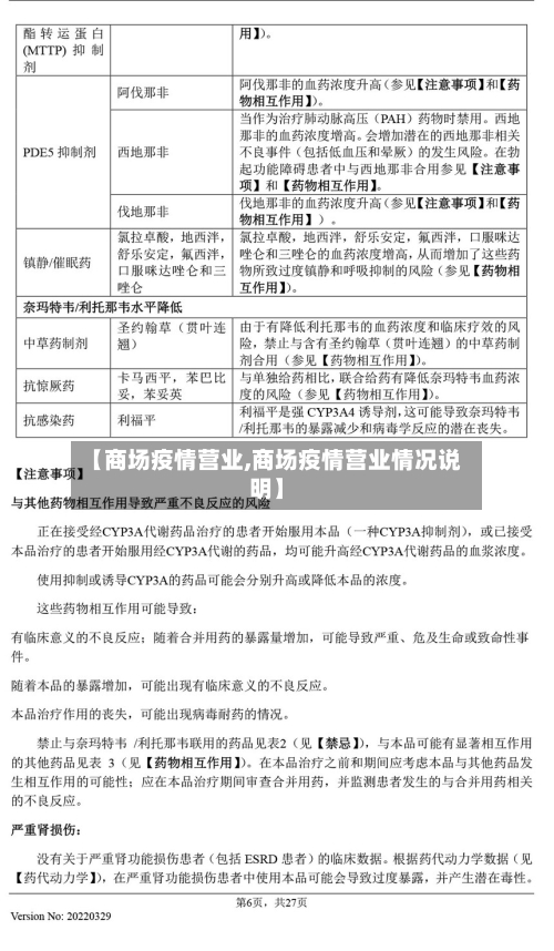 【商场疫情营业,商场疫情营业情况说明】