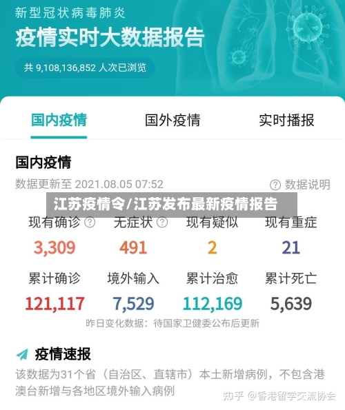 江苏疫情令/江苏发布最新疫情报告