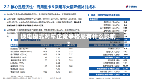 换电模式对车企竞争格局有什么影响？-第2张图片
