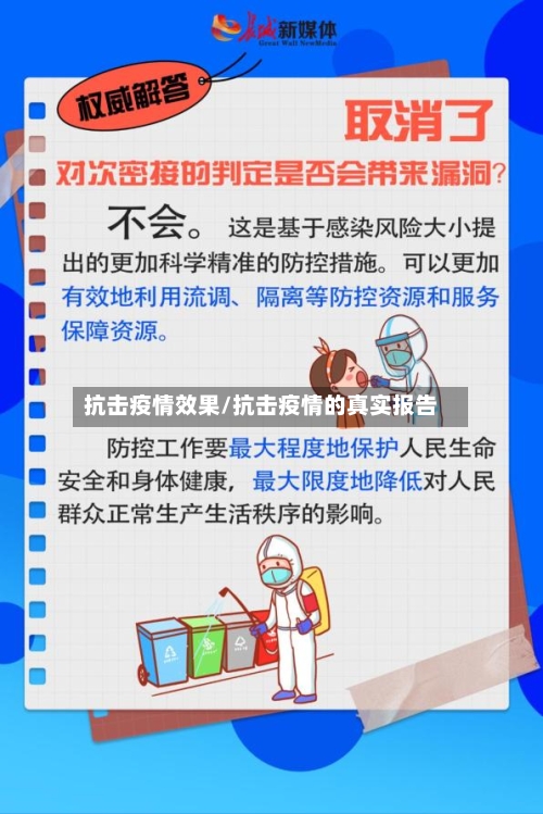 抗击疫情效果/抗击疫情的真实报告-第3张图片