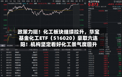 政策力挺！化工板块继续拉升，华宝基金化工ETF（516020）豪取六连阳！机构坚定看好化工景气度回升-第2张图片