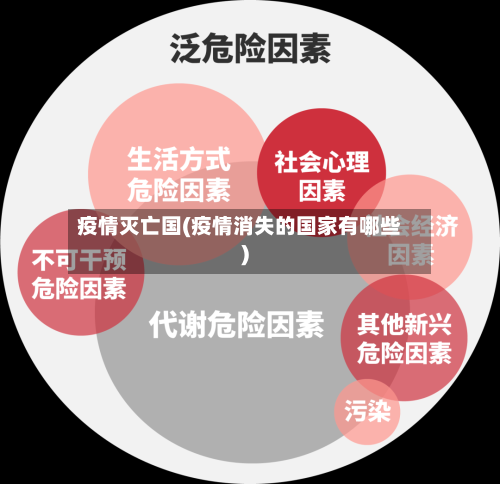 疫情灭亡国(疫情消失的国家有哪些)-第2张图片