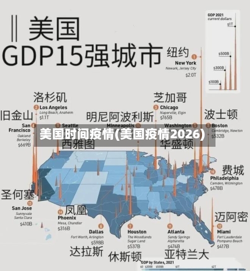 美国时间疫情(美国疫情2026)