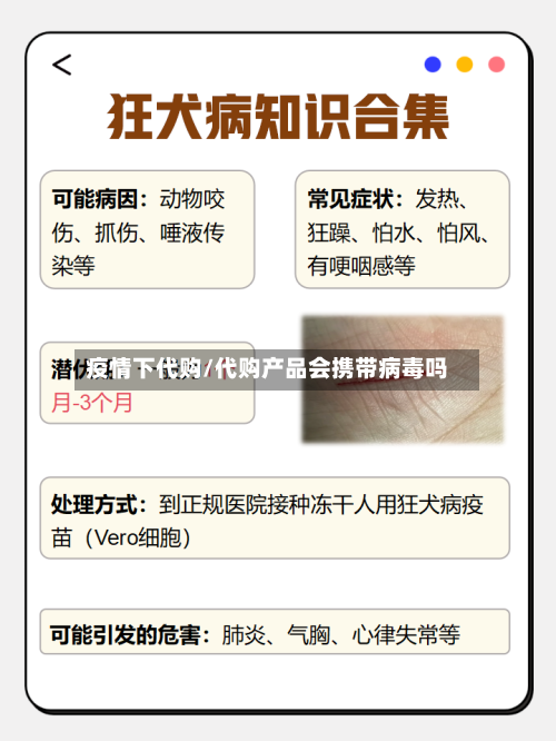 疫情下代购/代购产品会携带病毒吗-第2张图片