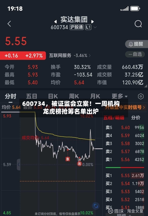 600734，被证监会立案！一周机构龙虎榜抢筹名单出炉-第2张图片
