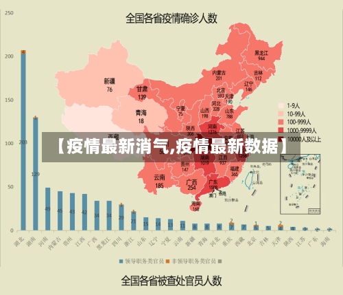 【疫情最新消气,疫情最新数据】-第2张图片