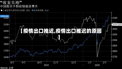 【疫情出口推迟,疫情出口推迟的原因】-第2张图片