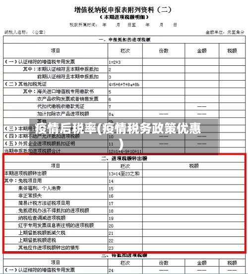 疫情后税率(疫情税务政策优惠)