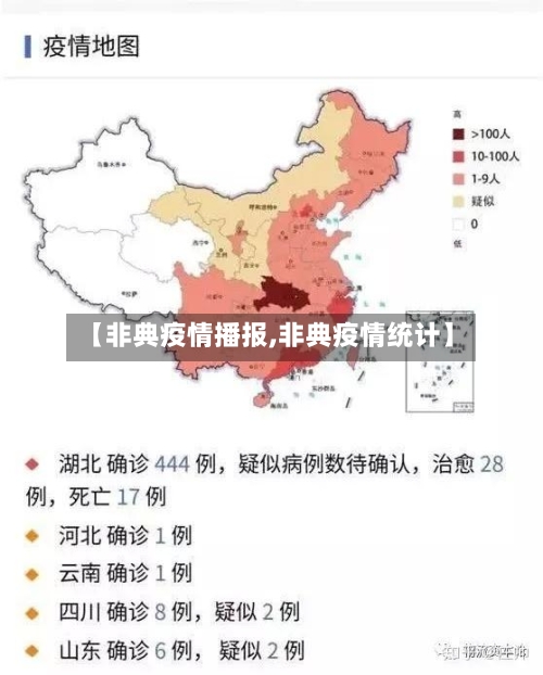 【非典疫情播报,非典疫情统计】-第2张图片
