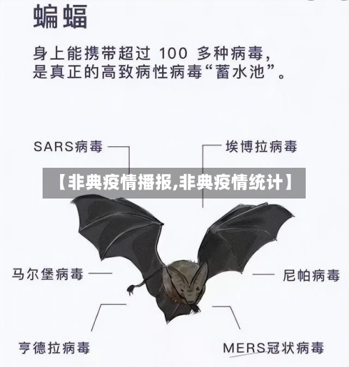 【非典疫情播报,非典疫情统计】-第3张图片