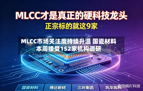MLCC市场关注度持续升温 国瓷材料本周接受152家机构调研-第2张图片