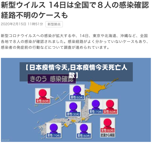 【日本疫情今天,日本疫情今天死亡人数】-第2张图片
