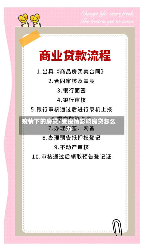 疫情下的房贷/受疫情影响房贷怎么办