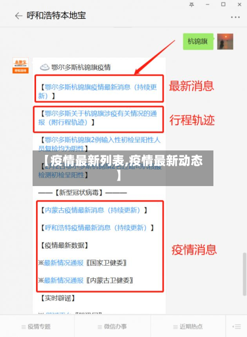 【疫情最新列表,疫情最新动态】