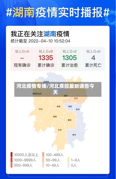 河北疫情专线/河北疾控最新通告今天
