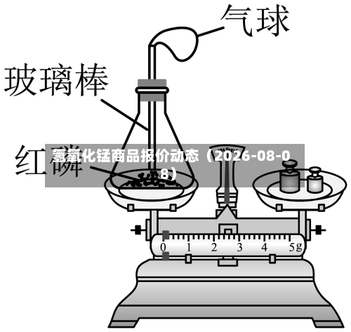 氢氧化锰商品报价动态（2026-08-08）-第2张图片