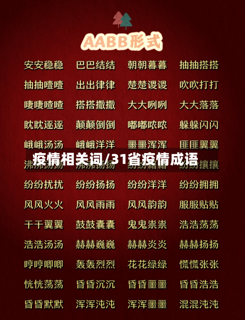 疫情相关词/31省疫情成语-第2张图片