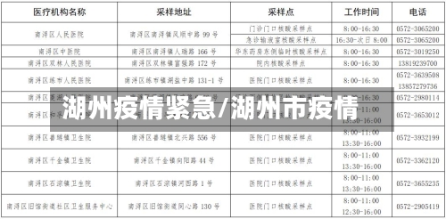 湖州疫情紧急/湖州市疫情