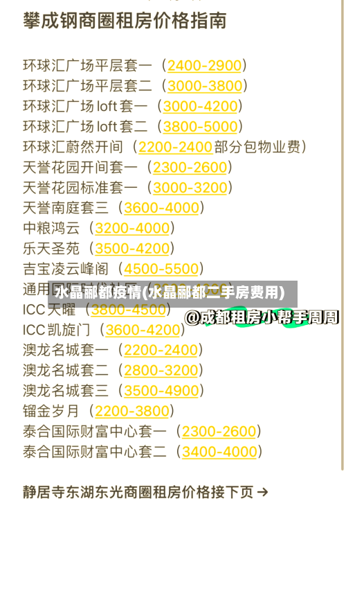 水晶郦都疫情(水晶郦都二手房费用)-第3张图片