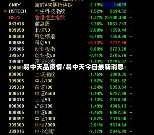 易中天品疫情/易中天今日最新消息