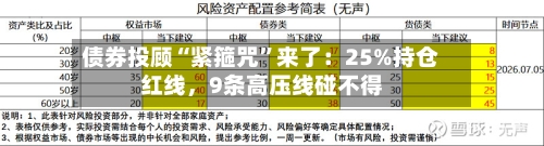 债券投顾“紧箍咒	”来了：25%持仓红线，9条高压线碰不得-第2张图片