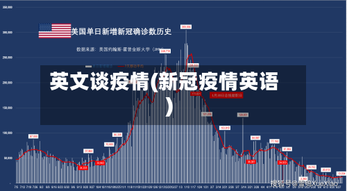 英文谈疫情(新冠疫情英语)